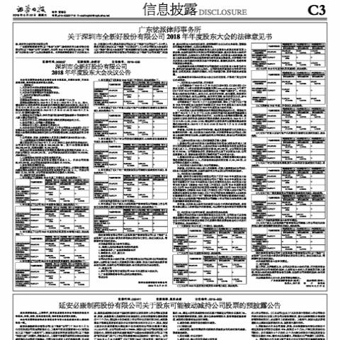 最新公告解读，关于代码000509的全面分析