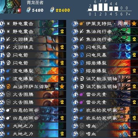 最新速攻萨，引领新时代的战术策略