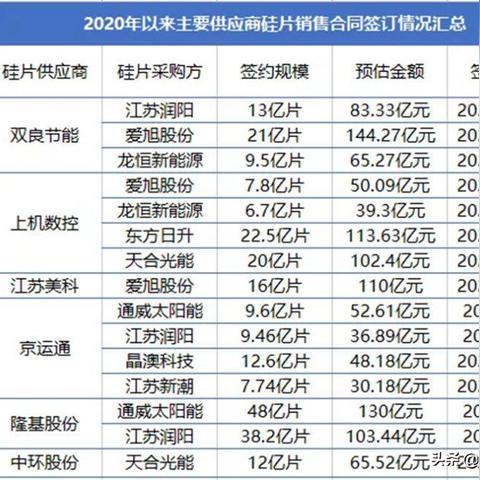 上机数控发布最新公告，技术革新与业务齐驱并进
